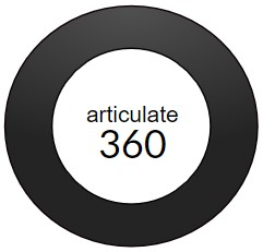 Articulate Storyline 360